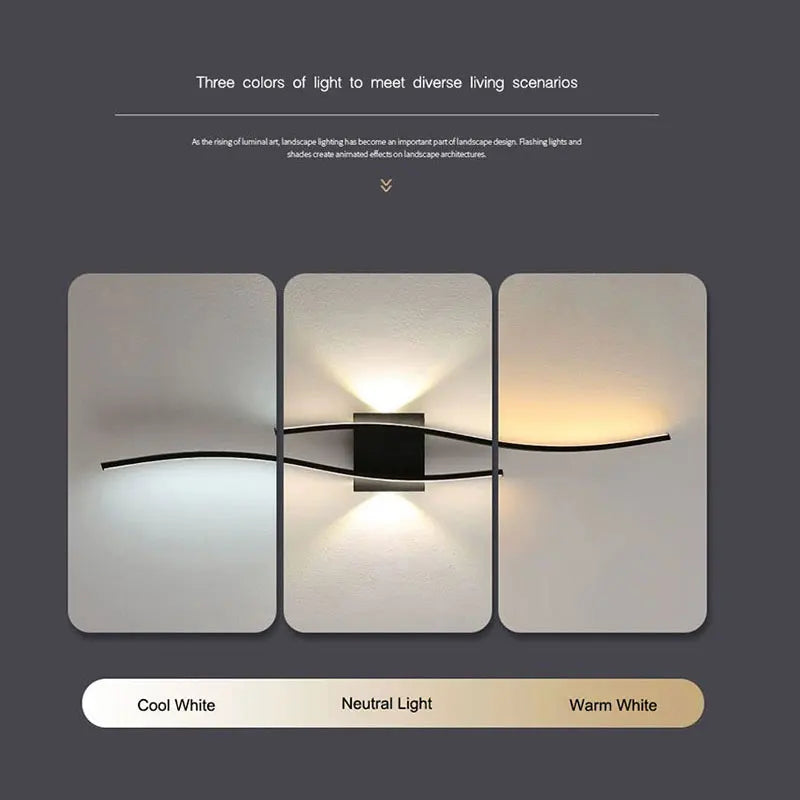 Indoor LED Wall Lamps Decor for Kitchen Dinning Room AC85-265V LED Wall Lights Wall Scxonce Lighting Fixtures for Bedroom Foyer