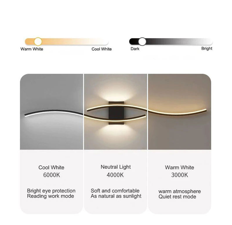 Indoor LED Wall Lamps Decor for Kitchen Dinning Room AC85-265V LED Wall Lights Wall Scxonce Lighting Fixtures for Bedroom Foyer