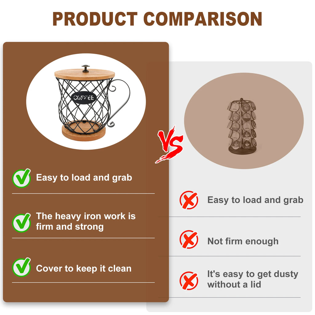 Coffee Pod Holder Iron Coffee Capsule Holder Hollow Coffee Pod Storage Kitchen Countertop Organizer Waterproof Base Baskets